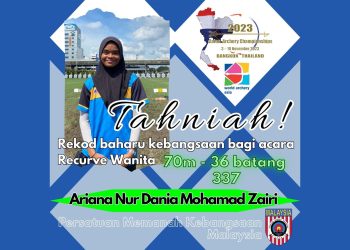 Ariana Nur Dania Mohd Zairi