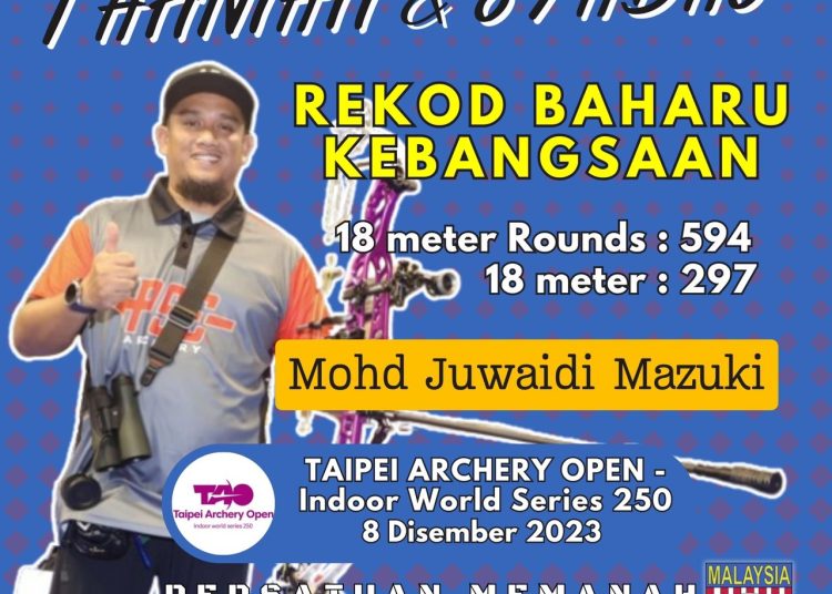 Mohd Juwaidi Mazuki - rekod baru indoor