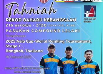 Skuad Memanah Compound Pecah Rekod Kebangsaan di 2025 Asia Cup Stage 1